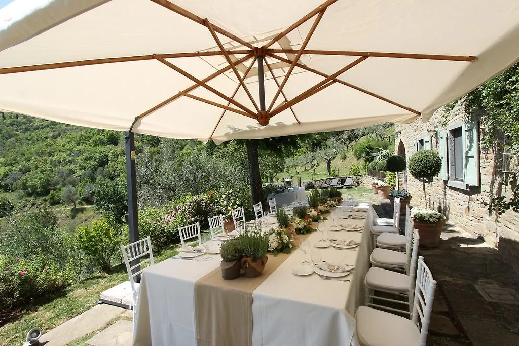 Villa Valerie Cortona